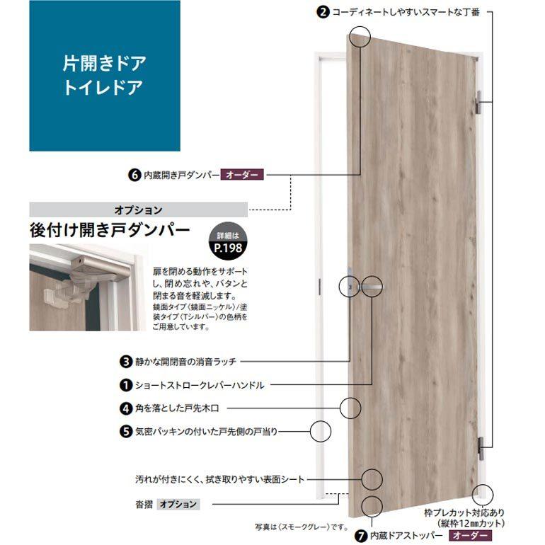 大建工業　トレンドウッド調　片開きドアセット　DAIKEN　5Pデザイン　固定枠　見切枠　内装ドア