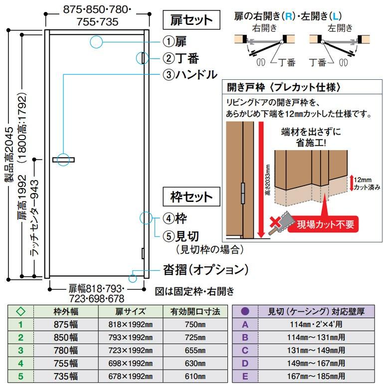 ハピア 片開きドアセット E7デザイン 【2B】 固定枠/見切(ケーシング)枠