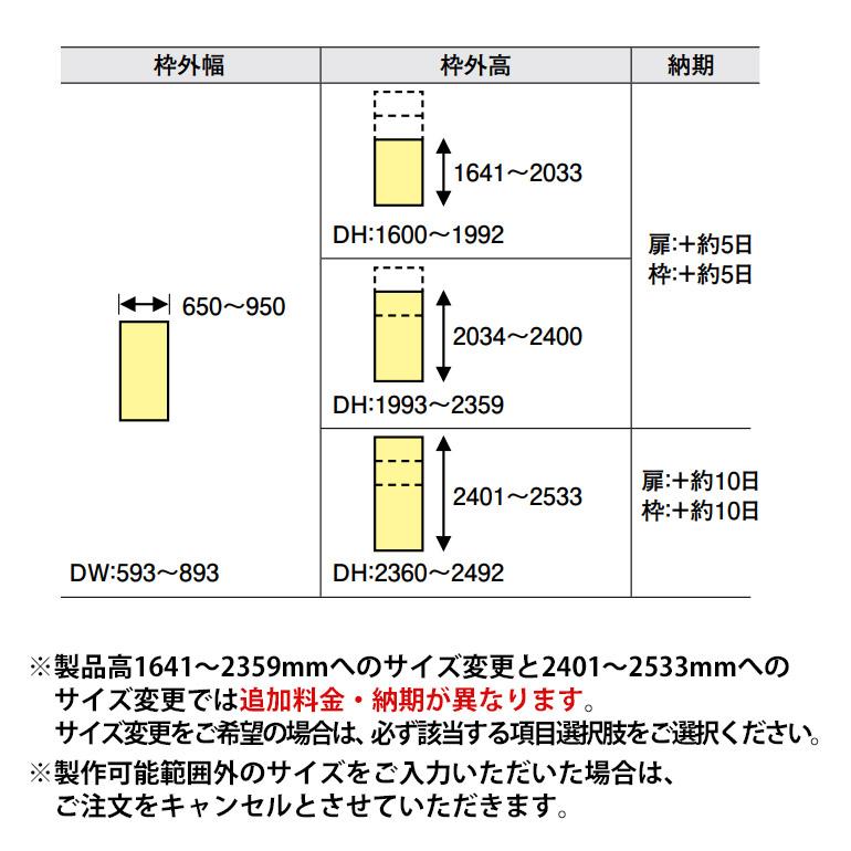 ハピア 片開きドアセット E7デザイン 【2B】 固定枠/見切(ケーシング)枠