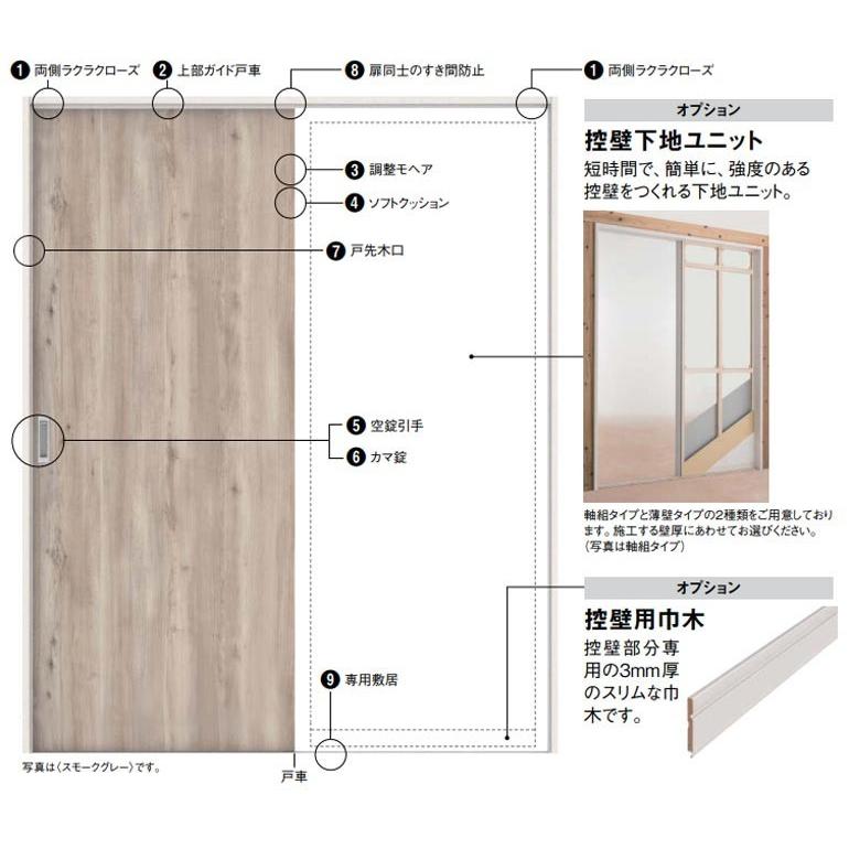 大建工業　トレンドウッド調片引き戸セット　0Sデザイン　(固定枠　見切(ケーシング)枠)　内装ドア