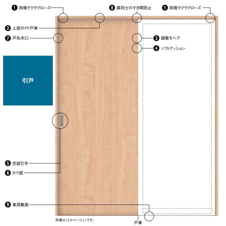 大建工業 片引き戸セット 1Pデザイン (固定枠/見切(ケーシング)枠) 内装ドア｜ouchioukoku｜04