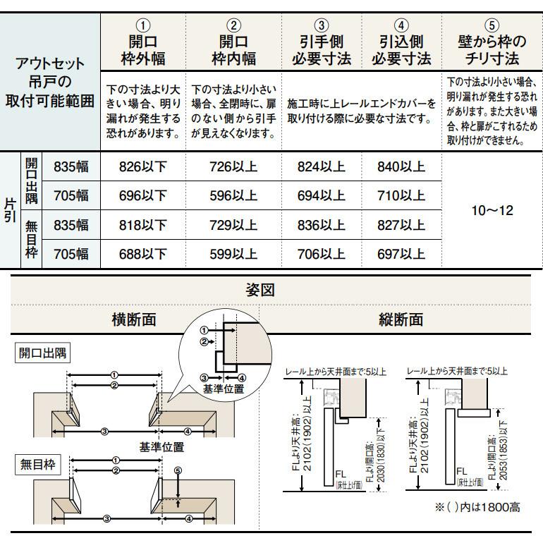 DAIKEN 大建工業 アウトセット吊戸・片引セット D4デザイン