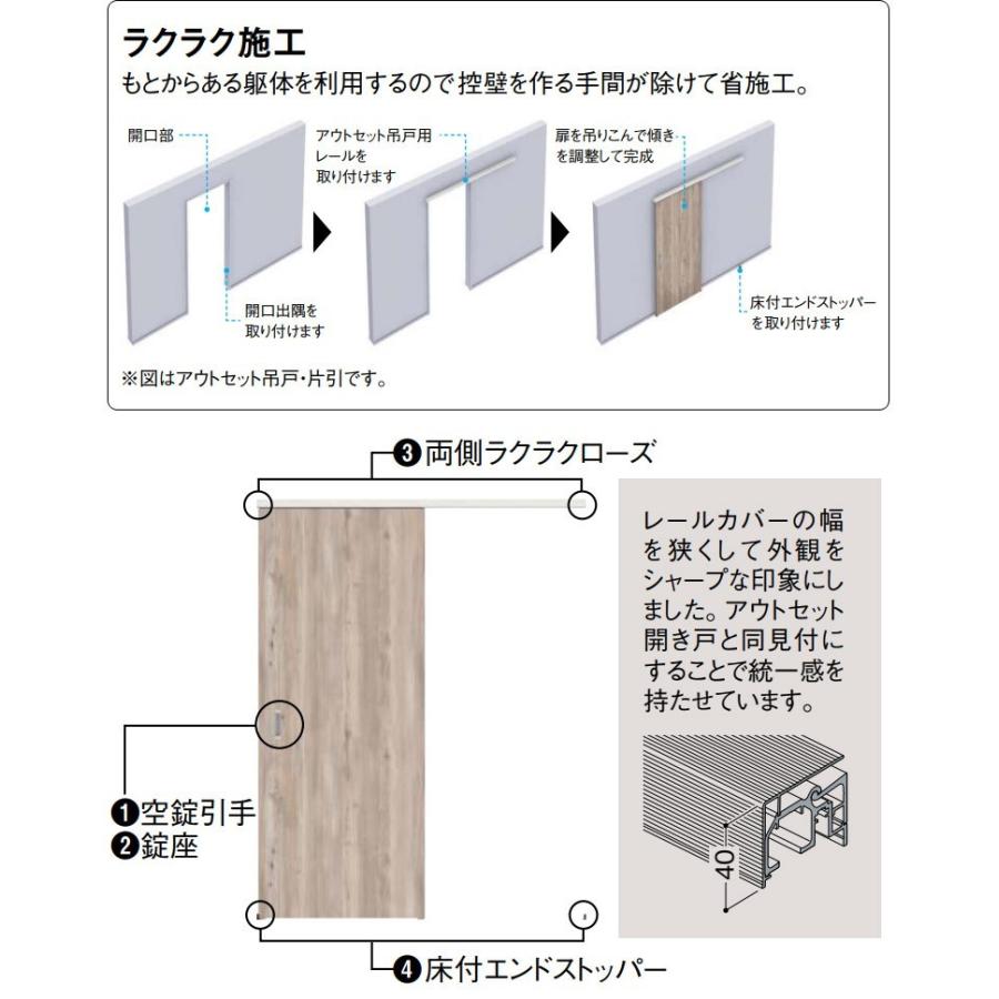 大建工業 トレンドウッド調 アウトセット吊戸 片引セット E7デザイン Ac1ue7 Tw お家王国 通販 Yahoo ショッピング