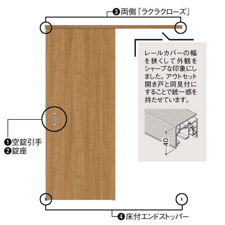 大建工業 アウトセット吊戸・片引セット G1デザイン [アウトセット用開口出隅セット標準] 内装ドア｜ouchioukoku｜04