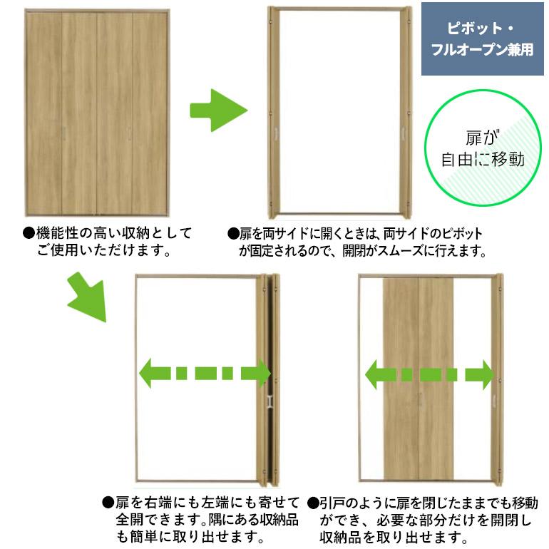 NODA（ノダ） カナエル クローゼット 固定枠・四方枠 ピボット・フル