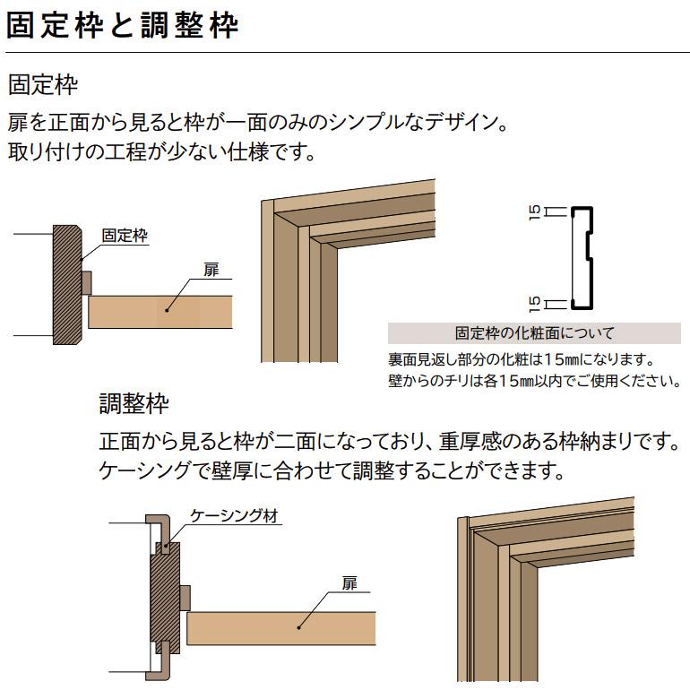 新品本物 ウッドワン シングルドア 片開き セット デザインf Ck 固定枠 ケーシング枠 Cdf43ck C お家王国 通販 Yahoo ショッピング 短納期対応 Www Skylanceronline Com