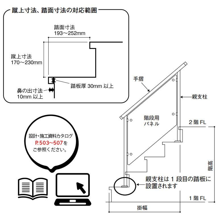 Daiken 大建工業 ハピア 手摺 階段部材 オプション 手摺 00mm 1本 オープンアルミタイプ プレカット製品 Ch411 011 お家王国 通販 Yahoo ショッピング