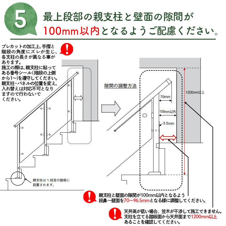 Daiken 大建工業 ハピア 手摺 階段部材 オプション 吹抜け用パネル オープンアルミタイプ プレカット製品 Ch425 081 お家王国 通販 Yahoo ショッピング