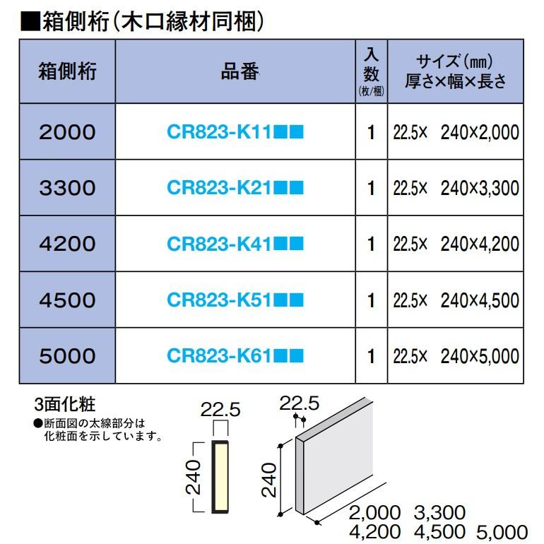Daiken 大建工業 ハピア階段 ベーシック柄箱型 箱側桁 Cr823 K11 Cr823 お家王国 通販 Yahoo ショッピング