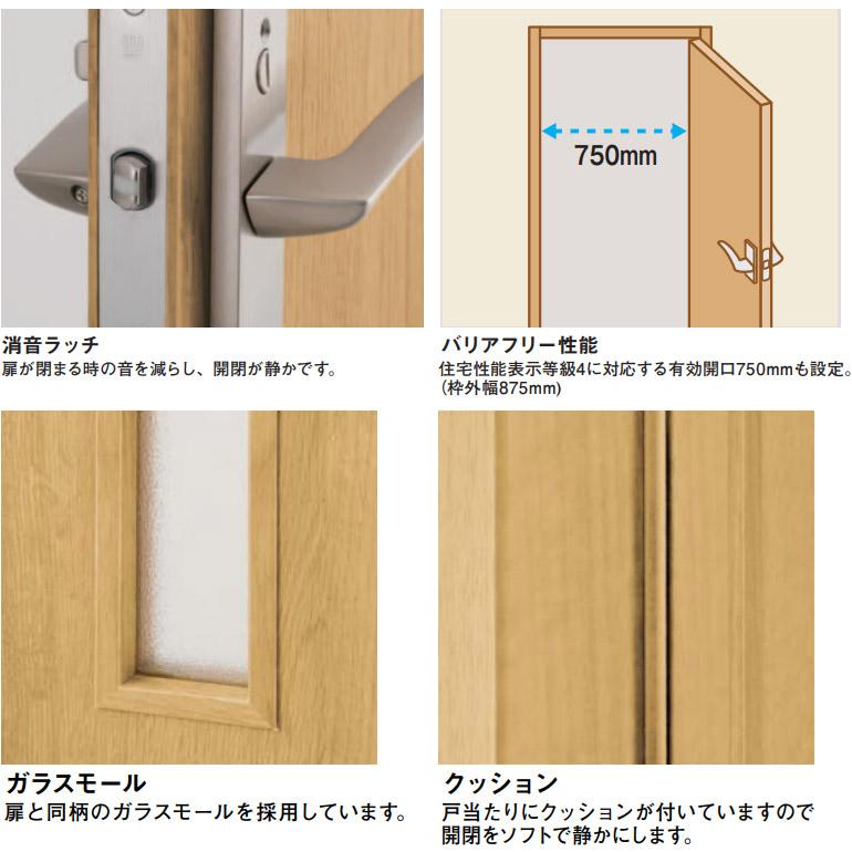 Noda 片開きドアセット D 11型 固定枠 ケーシング 見切 枠 D1a 1114d11 お家王国 通販 Yahoo ショッピング