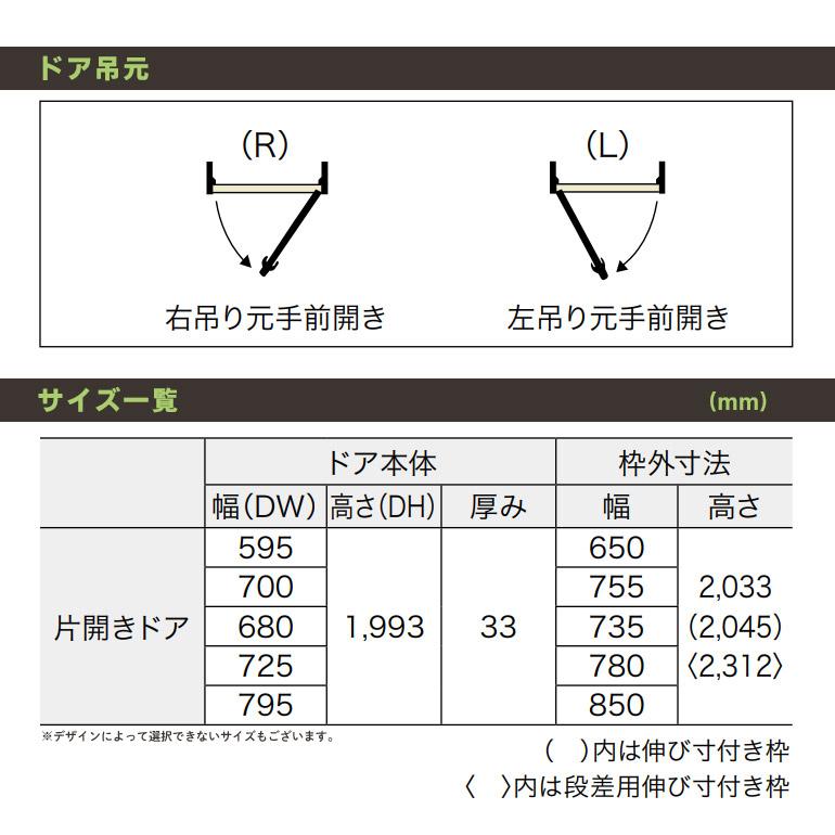 NODA（ノダ） 【NODA カナエル】旗丁番ドアセット 7尺高【D-46型】表示