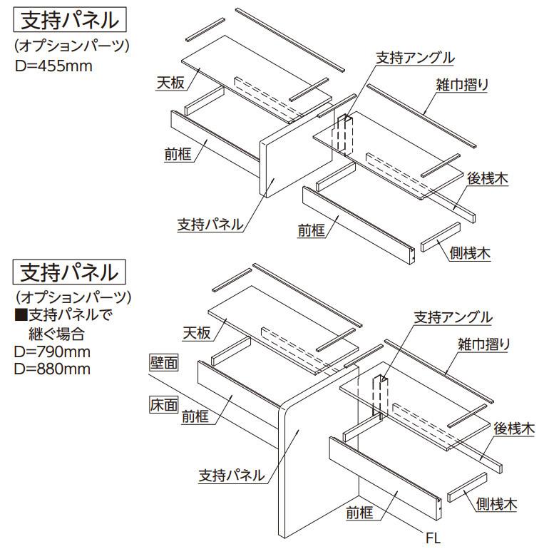 永大産業 SkismS ビルトイン収納 I型 パイプ付き枕棚 間口1.5間・2.5M共通 FNCZA62701WEお家王国 通販