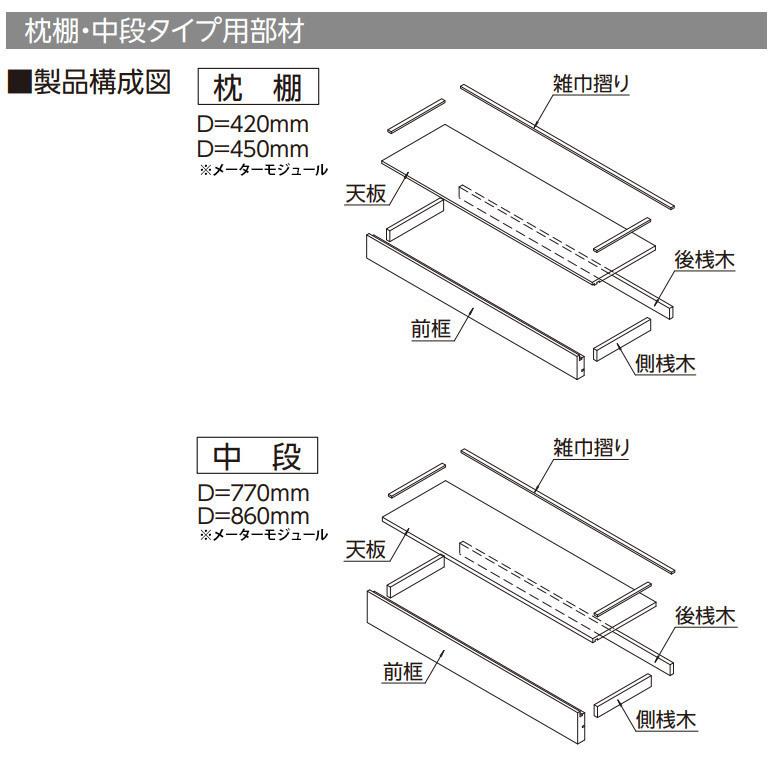 永大産業 SkismS ビルトイン収納 I型 枕棚+中段 間口1.0間/2.0M FNCZA91801WEお家王国 通販