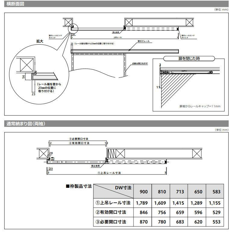 ドレタス 【スタンド】 アウトセット上吊り引き戸 [デザインB-XF]