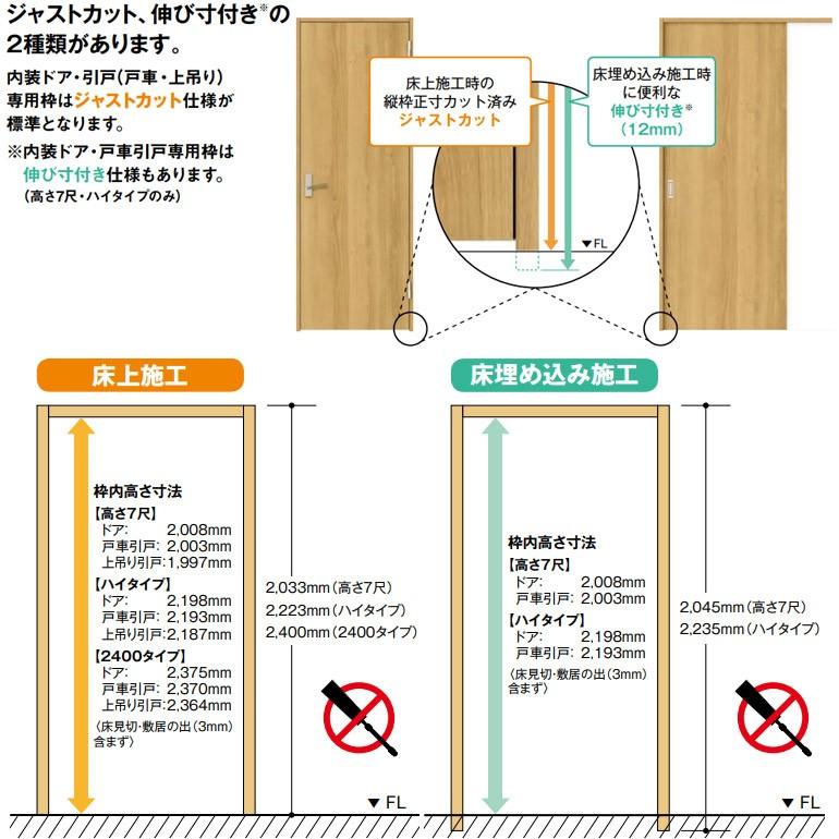 Noda ノダ Binoie ビノイエ 内装引戸 片引き D 11型 7尺高 H2a 1109ad11a お家王国 通販 Yahoo ショッピング