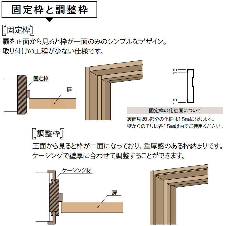 ウッドワン WOODONE(ウッドワン) ドレタス トイレドアセット [デザイン 