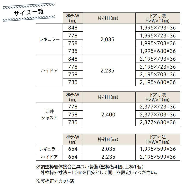 ウッドワン WOODONE(ウッドワン) ドレタス シングルドアセット 