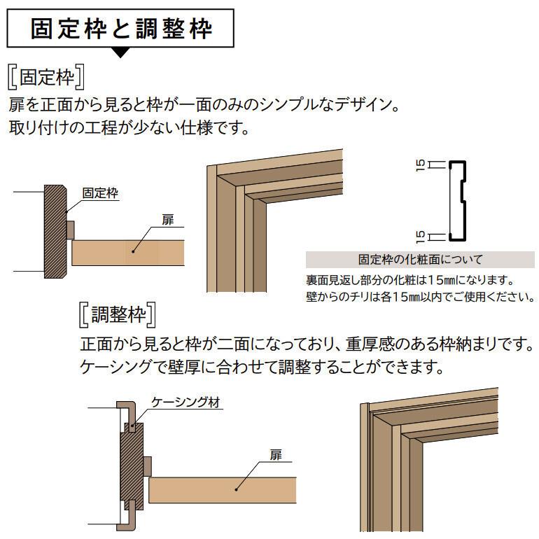 ウッドワン WOODONE(ウッドワン) ドレタス 引き違い戸(レールタイプ