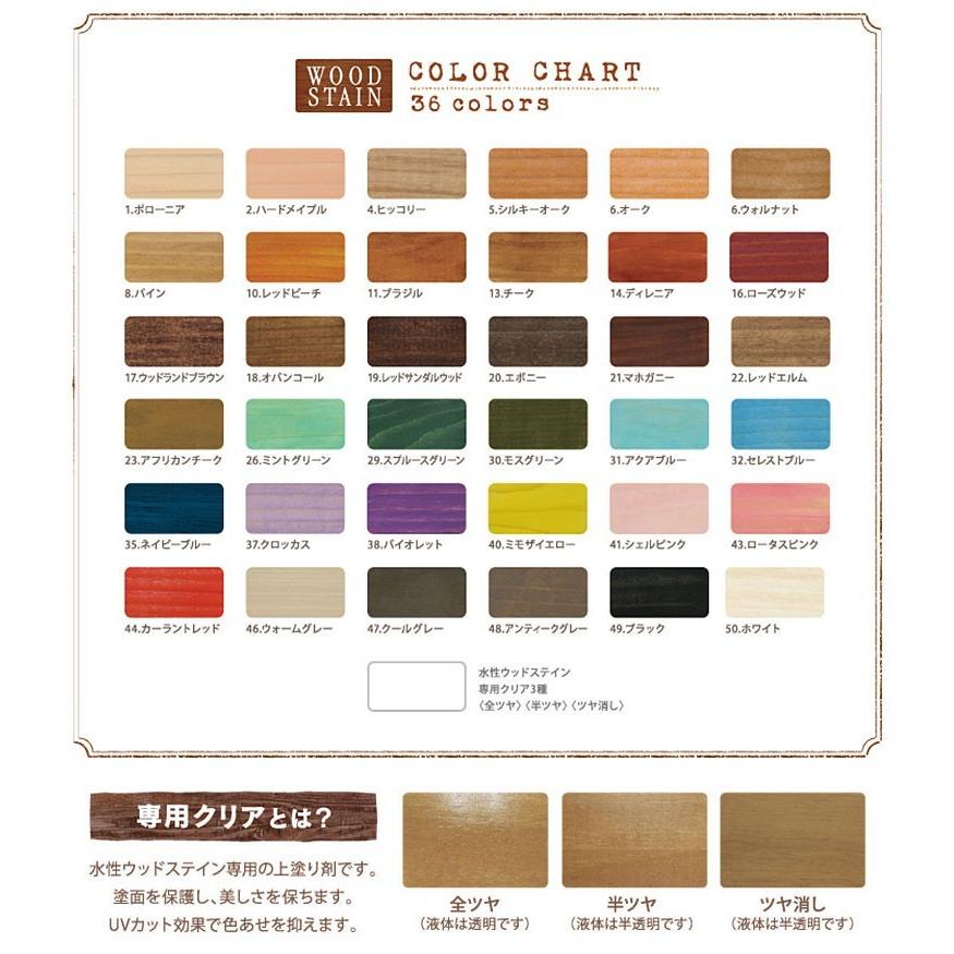 在庫限り ターナー色彩 水性ウッドステイン 専用クリア 100ml 全3種 全ツヤ Jw1009 お家王国 通販 Yahoo ショッピング