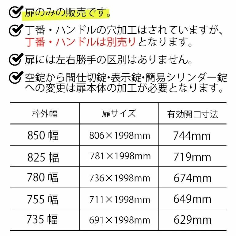 大建工業 イエリア 片開きドア本体 【01デザイン】スタンダードカラー[枠なし・ハンドルなし・丁番なし］