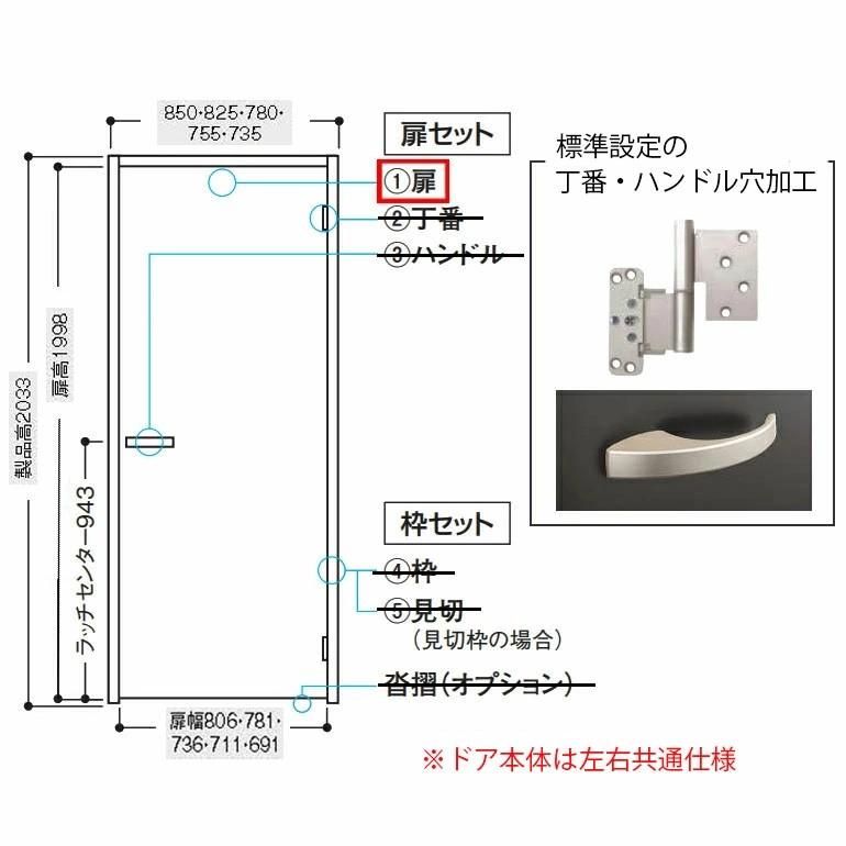 大建工業 イエリア 片開きドア本体 【U4デザイン】スタンダードカラー[枠なし・ハンドルなし・丁番なし］