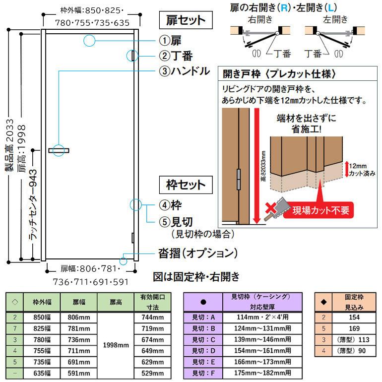 DAIKEN 【サイズ変更OK】大建工業 イエリア 片開きドアセット 【01 