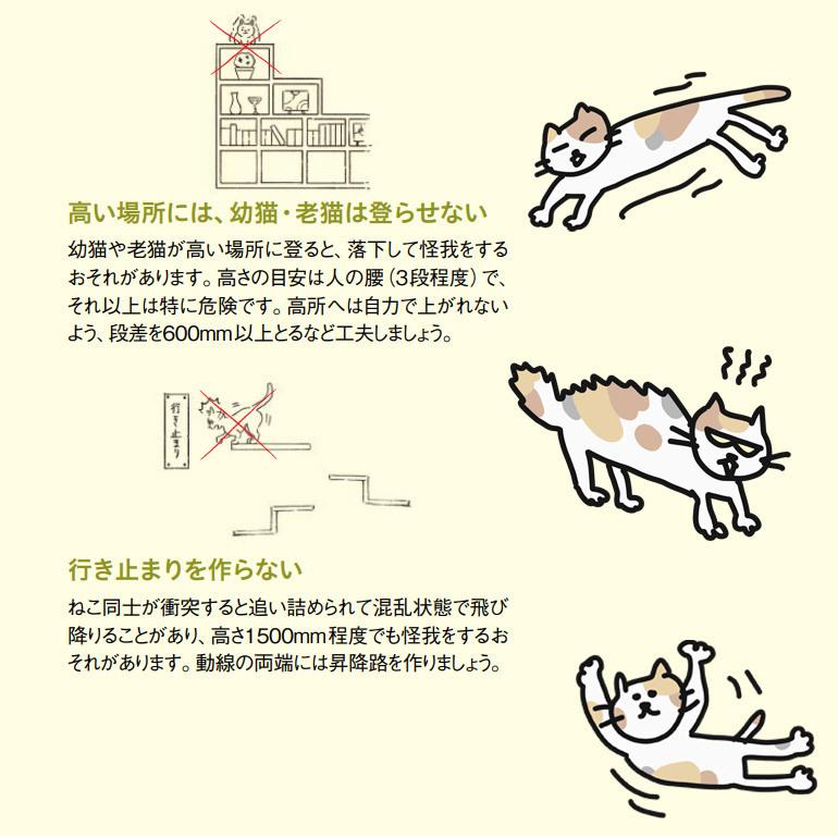 【受注生産品】 大建工業 ねこルート(片側R)＋専用金具(ブラケット) 猫が安心して遊べる 運動不足解消 壁面造作部材 猫用品 ペット用品｜ouchioukoku｜13