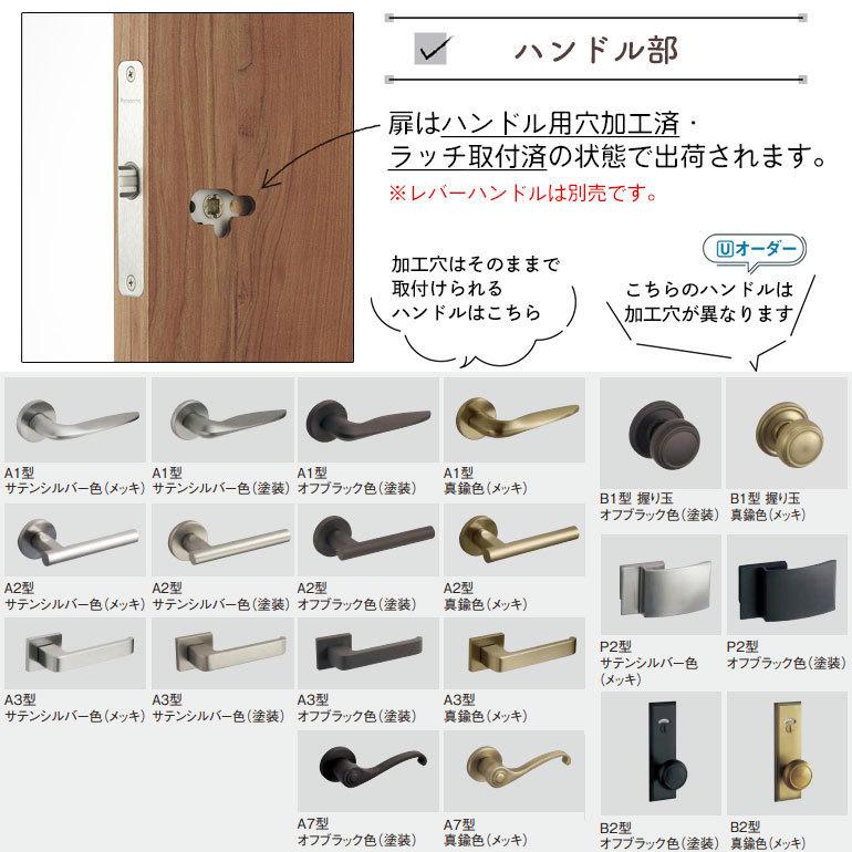 Panasonic（パナソニック） ベリティスクラフトレーベル 片開きドア