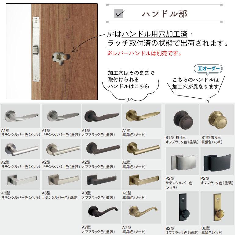 パナソニック ベリティス 開きドア本体 デザインsc型 枠無し ハンドル無し 扉1枚 採光タイプ Mje1dsc01 お家王国 通販 Yahoo ショッピング