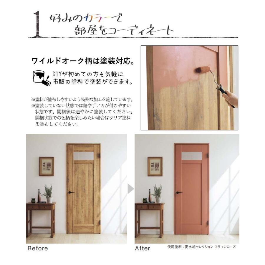 Panasonic（パナソニック） ベリティスクラフトレーベル 塗れるドア 片 