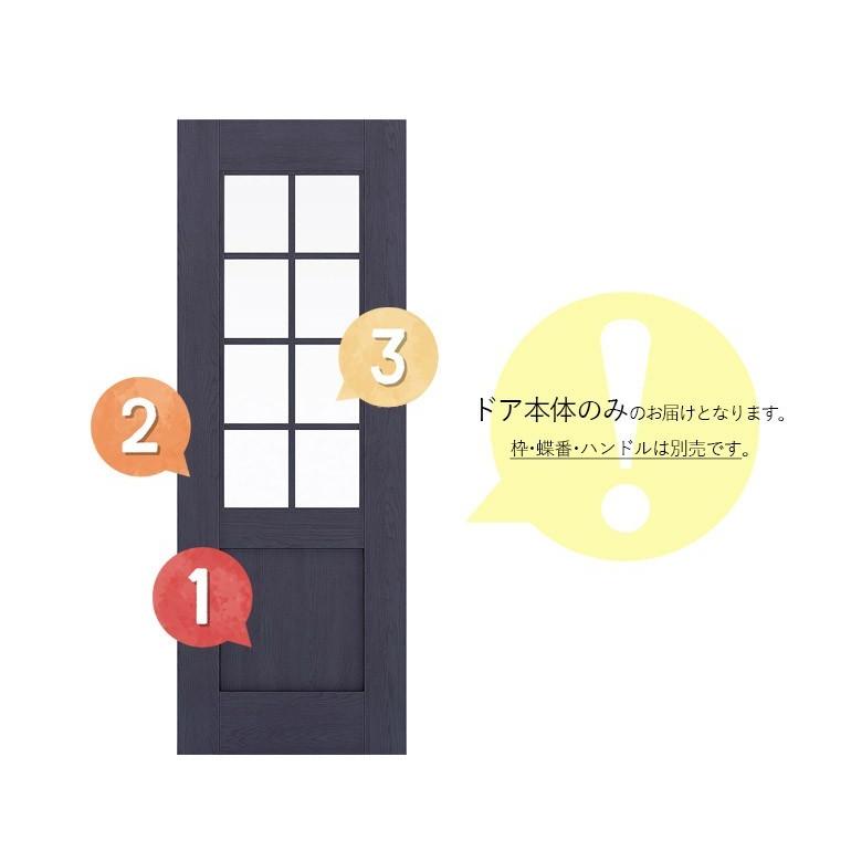 Panasonic（パナソニック） ベリティスクラフトレーベル 塗れるドア 片 