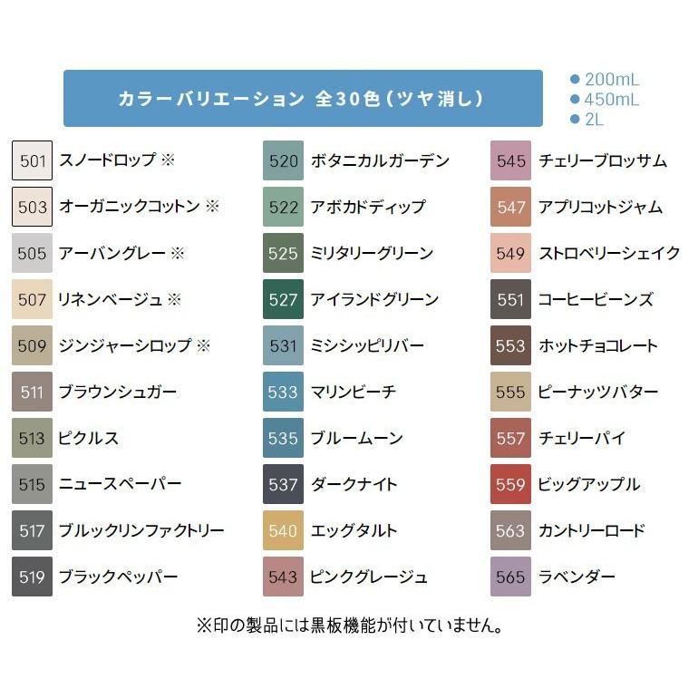 ターナー色彩 ミルクペイントforウォール 2L 全30色 水性塗料 黒板機能 耐水性 DIY リフォーム リメイク :mk002wall:お家王国 - 通販 - Yahoo!ショッピング ターナー色彩 ミルクペイントforウォール 2L 全30色 水性塗料 黒板機能 耐水性 DIY リフォーム リメイク :mk002wall:お家王国 - 通販 - Yahoo!ショッピング