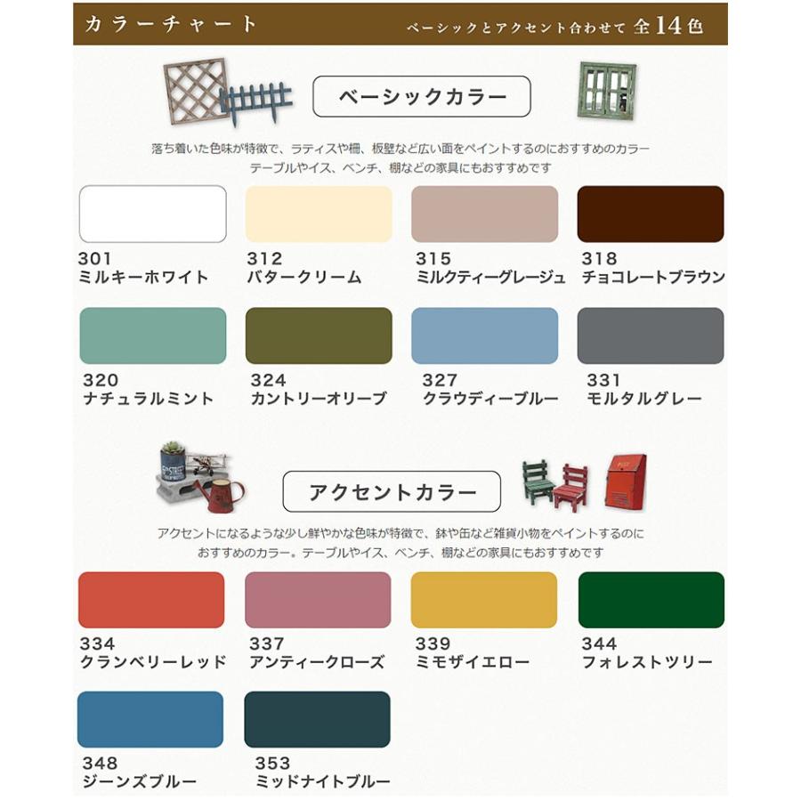 ターナー ターナー色彩 ミルクペイントforガーデン 1.2L 全14色