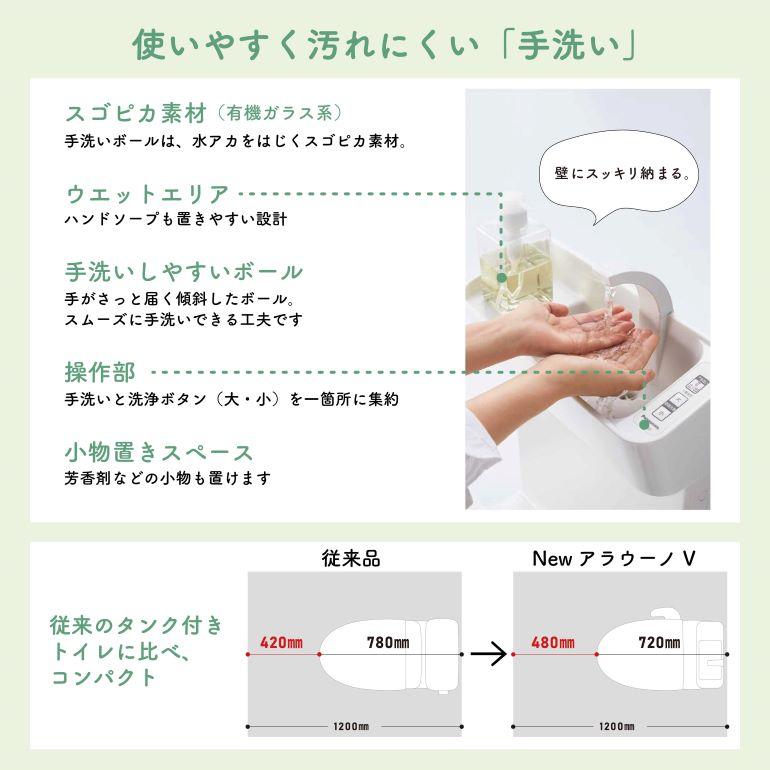 【40％オフ！期間限定】パナソニックのトイレ／ Ａ・La・Uno V(アラウーノV）でお安くトイレリフォームしませんか？ Panasonic | Panasonic NewアラウーノV（マンションリフォーム用