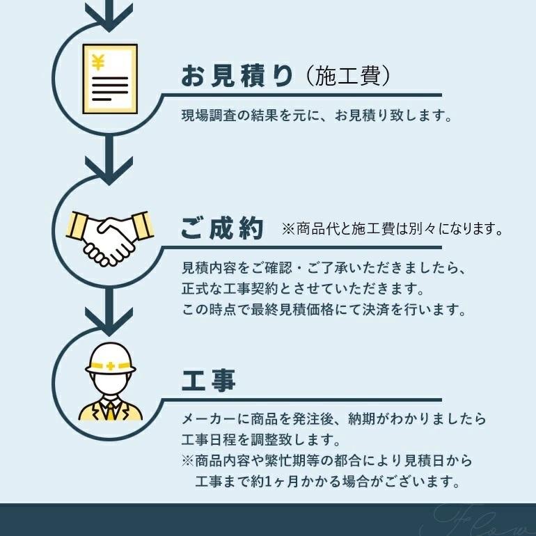 Panasonic パナソニック キッチン Vスタイル 組立・取付費込み ※工事