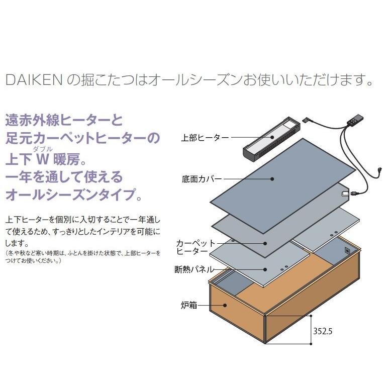 DAIKEN ハピア 堀こたつユニット 座卓シリーズ ナチュラル DAIKEN ハピア 堀こたつユニット 座卓シリーズ ナチュラル