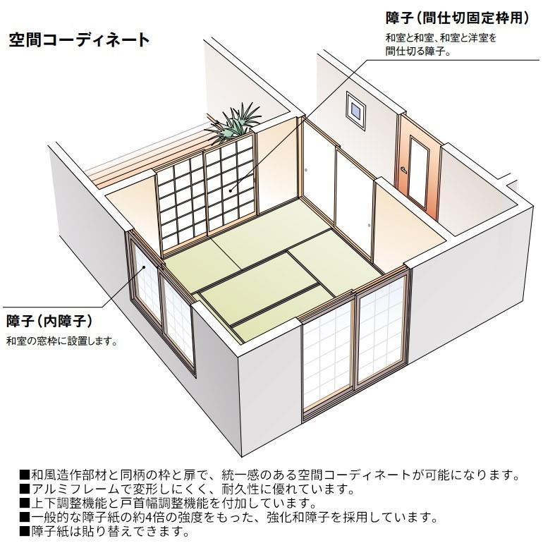 Daiken 大建工業 ハピア 和室建具 アルミ製障子 横繁吹寄 よこしげふきよせ 内障子 引違 呼称幅160 窓タイプ テラスタイプ Rucfc 160 お家王国 通販 Yahoo ショッピング