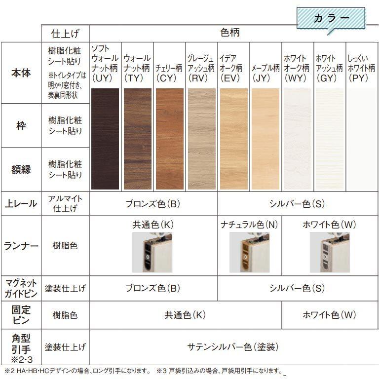 Panasonic（パナソニック） ベリティス 上吊り引戸セット 表示錠付き片