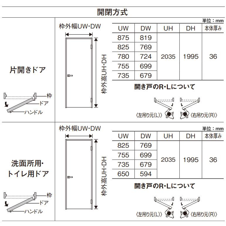 法人様宛は送料無料 一部地域を除く パナソニック ベリティス 片開きドアセット デザインpa型 建具 Smje1pa N01ba1 お家王国 通販 Yahoo ショッピング