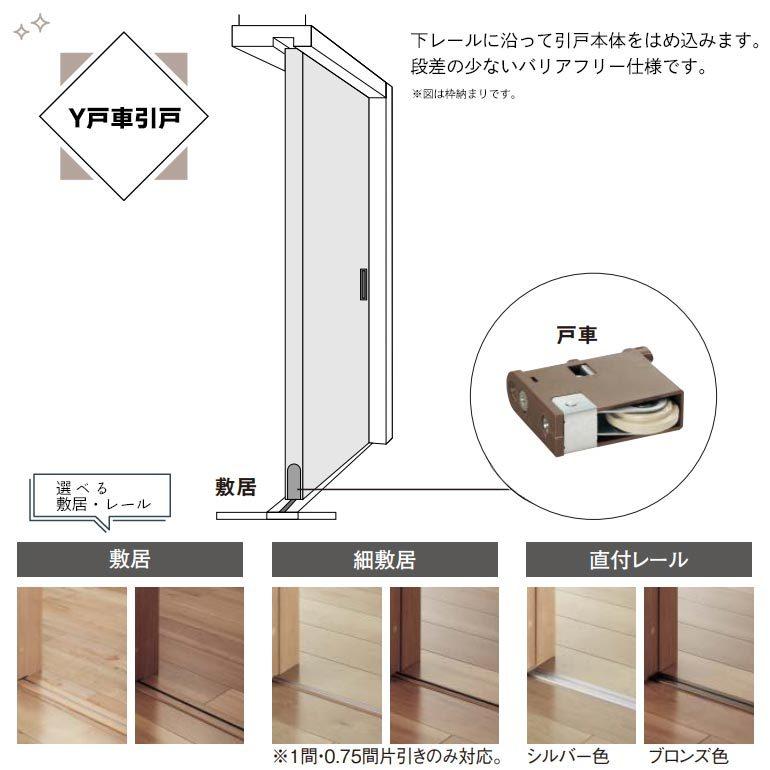 パナソニック ベリティス Y戸車引戸セット 表示錠付き片引き(Y0) [デザインPA型・枠納まり・固定枠] パネルタイプ｜ouchioukoku｜03