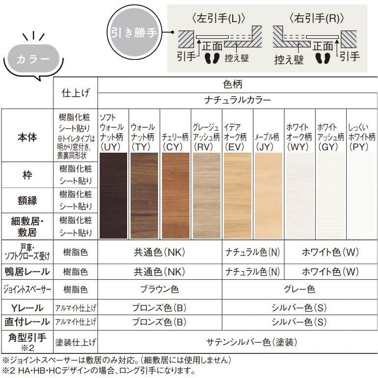 ベリティス Y戸車引戸セット 表示錠付き片引き(Y0) [デザインPA型・枠納まり・固定枠] 【孔】 パネルタイプ