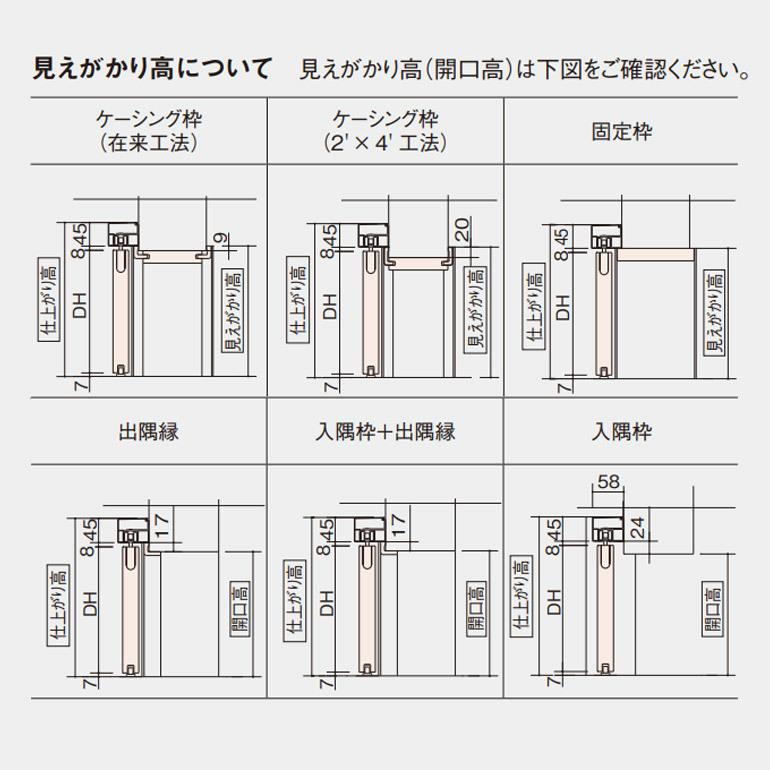 Panasonic（パナソニック） ベリティス 上吊り引戸セット 表示錠付き片