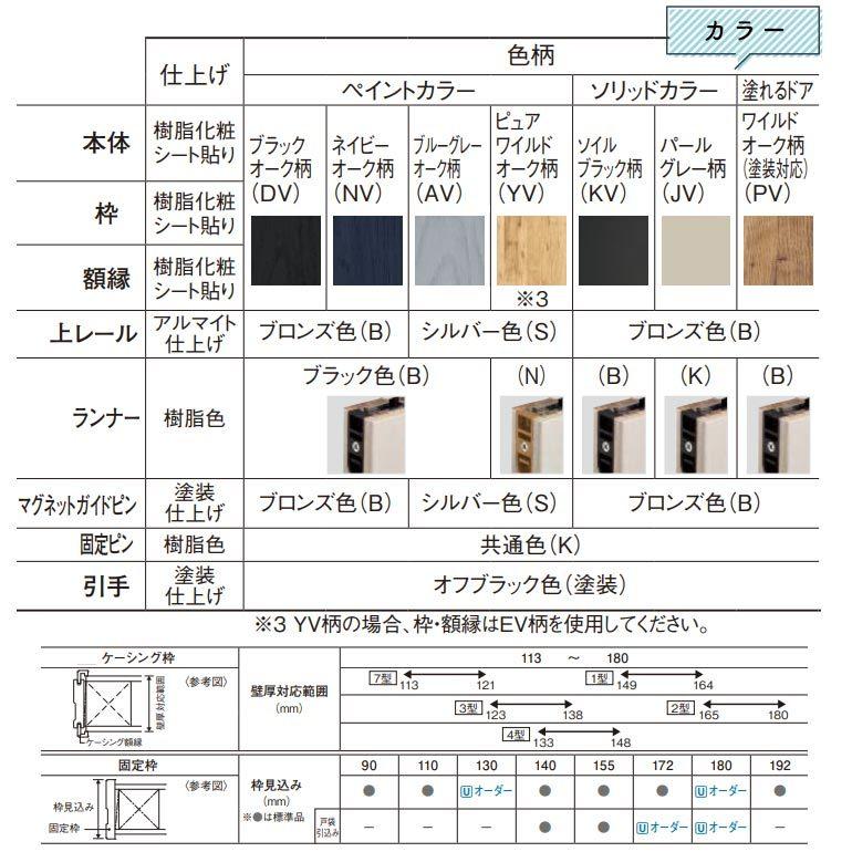 Panasonic（パナソニック） ベリティス 上吊り引戸セット 表示錠付き片