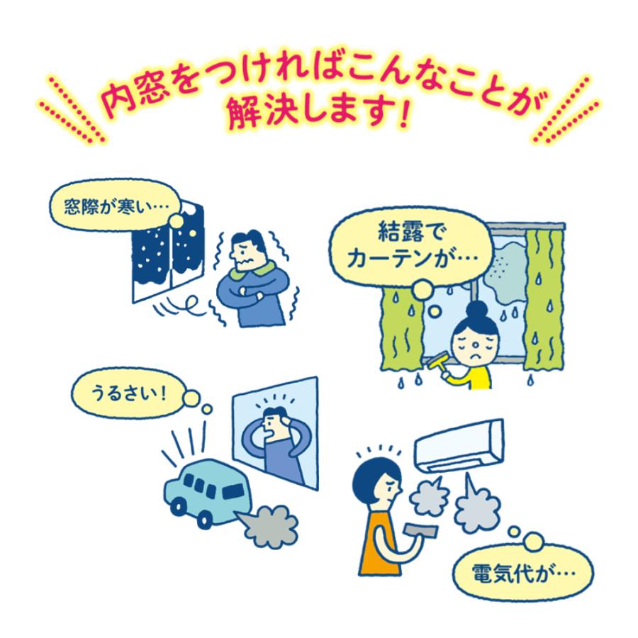 内窓 二重窓 DIY ウチリモ 引違い窓 2枚建 Low-E複層ガラス 透明3mm+A12+3mm ガス無 アルミスペーサー W幅801〜1200mm H高さ601〜1000mm_1