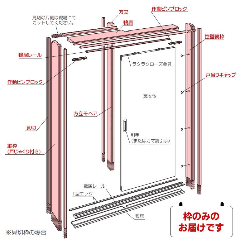 固定枠見切り枠違い: 枠の見込みとは – PQOH