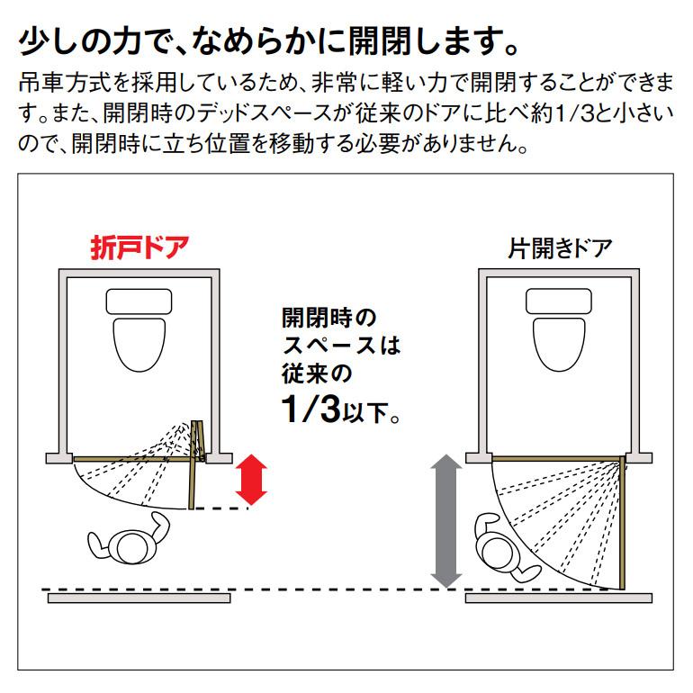 大建工業 折戸ドアセット 00デザイン 表示錠 明かり窓標準 内装ドア トイレドア Vcb00 お家王国 通販 Yahoo ショッピング