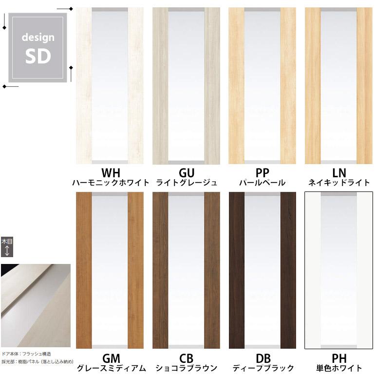 EIDAI（永大） 永大産業 片開きドア本体のみ [デザインSD] 枠なし