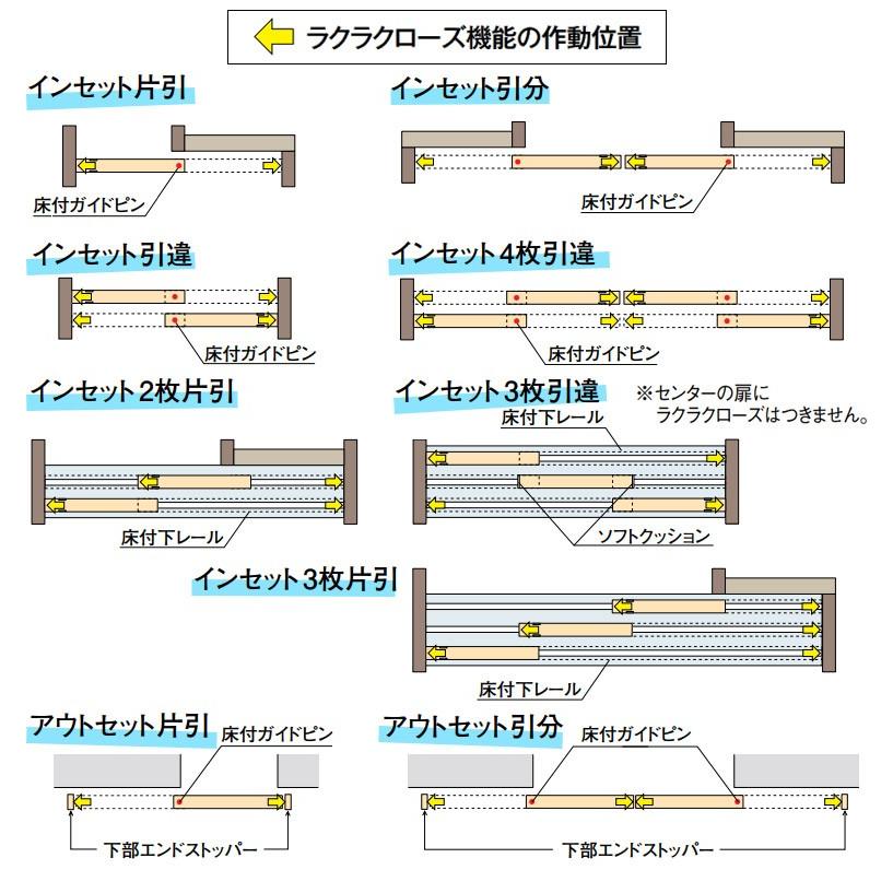 大建工業 Hapia ハピア 間仕切戸 吊り戸タイプ アウトセット 片引 Vk7 1 お家王国 通販 Yahoo ショッピング
