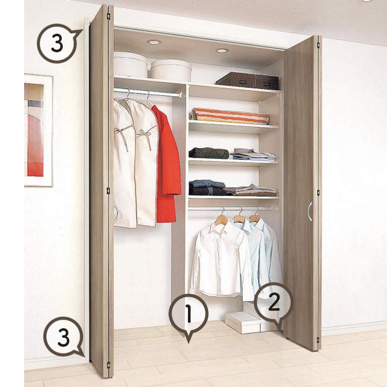 永大産業 スキスムs クロゼット折れ戸 レスフラットデザイン 3方枠 下レールなし 固定枠 0 5間用 7尺 8尺高 Vxsz 3n3h6j お家王国 通販 Yahoo ショッピング