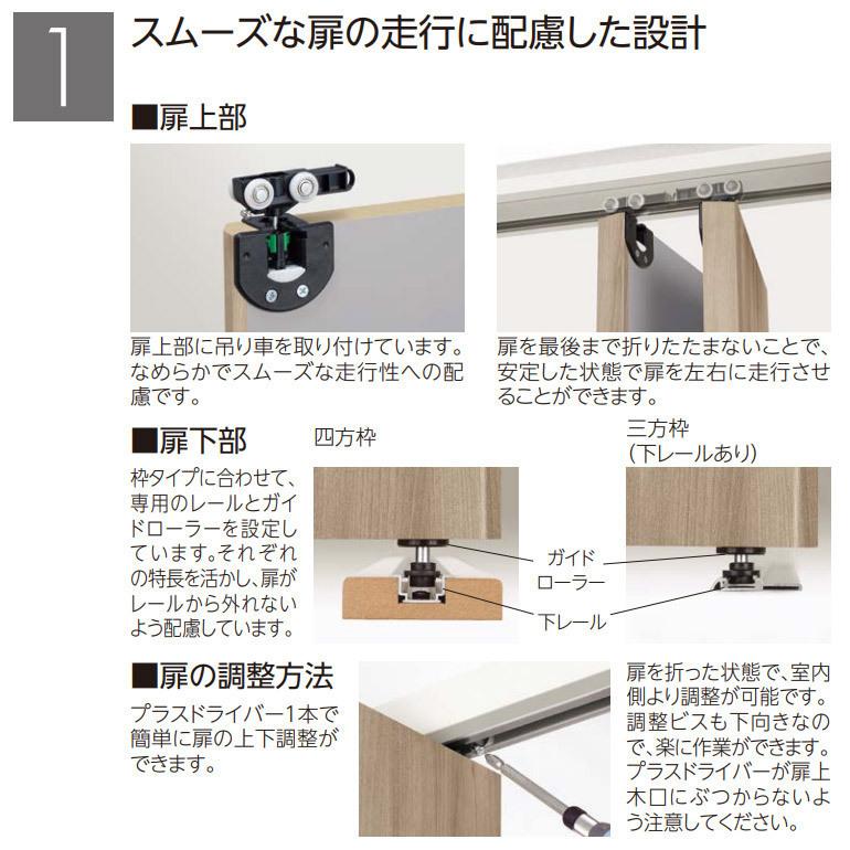 レスフラットデザイン 4方枠· 固定枠 クロゼット折れ戸 永大産業 VXSZ 3N4F1220J 7尺 8尺高 スキ